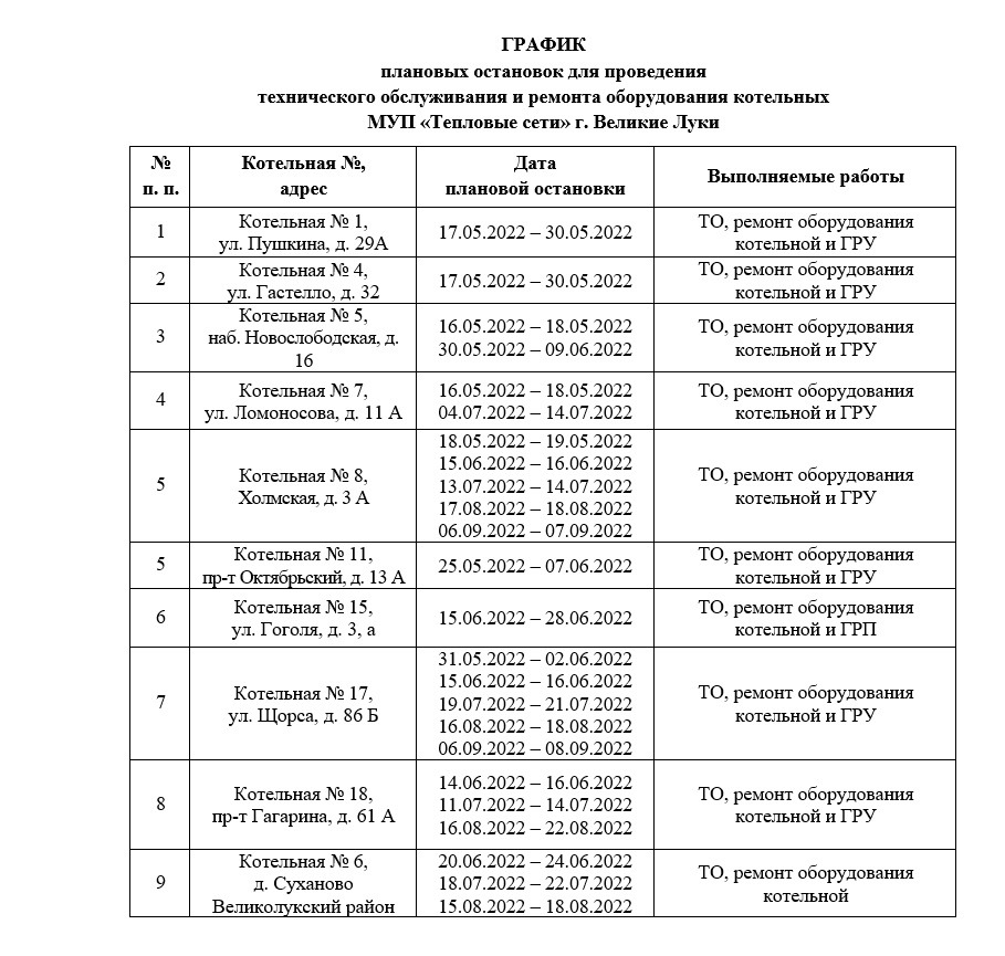 241 расписание остановок. График ремонта котельных. График ремонта котельной. Тепловые сети Великие Луки. МУП тепловые сети Великие Луки директор.